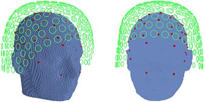 The Effect of Head Model Simplification on Beamformer Source Localization